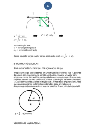 17




                                         +




           çã
            çã
             çã        í


Dessa equação temos o valor para a aceleração total.



2- MOVIMENTO CIRCULAR

ÂNGULO HORÁRIO, FASE OU ESPAÇO ANGULAR ( )

Imagine um corpo se deslocando em uma trajetória circular de raio R, partindo
da origem com movimento no sentido anti-horário. Imagine um vetor com
origem no centro da trajetória e extremidade no corpo estudado. Quando este
corpo se desloca de uma distância S, o vetor posição gira varrendo um ângulo
( ), que corresponde ao arco de trajetória S. A medida do ângulo horário, fase
ou espaço angular no instante t considerado é dada em radianos e
determinado pela relação entre o arco de trajetória S pelo raio da trajetória R.




                   R


 φ        φ



VELOCIDADE ANGULAR (ω).
 