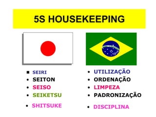 5S HOUSEKEEPING
 SEIRI • UTILIZAÇÃO
• SEITON • ORDENAÇÃO
• SEISO • LIMPEZA
• SEIKETSU • PADRONIZAÇÃO
• SHITSUKE • DISCIPLINA
 
