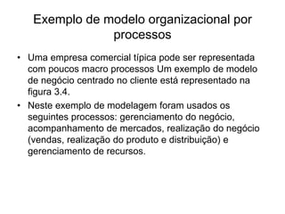 Exemplo de modelo organizacional por
processos
• Uma empresa comercial típica pode ser representada
com poucos macro processos Um exemplo de modelo
de negócio centrado no cliente está representado na
figura 3.4.
• Neste exemplo de modelagem foram usados os
seguintes processos: gerenciamento do negócio,
acompanhamento de mercados, realização do negócio
(vendas, realização do produto e distribuição) e
gerenciamento de recursos.
 