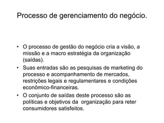 Processo de gerenciamento do negócio.
• O processo de gestão do negócio cria a visão, a
missão e a macro estratégia da organização
(saídas).
• Suas entradas são as pesquisas de marketing do
processo e acompanhamento de mercados,
restrições legais e regulamentares e condições
econômico-financeiras.
• O conjunto de saídas deste processo são as
políticas e objetivos da organização para reter
consumidores satisfeitos.
 