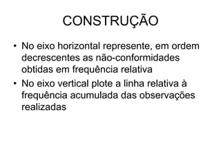CONSTRUÇÃO
• No eixo horizontal represente, em ordem
decrescentes as não-conformidades
obtidas em frequência relativa
• No eixo vertical plote a linha relativa à
frequência acumulada das observações
realizadas
 