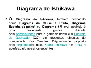 Diagrama de Ishikawa
• O Diagrama de Ishikawa, também conhecido
como Diagrama de Causa e Efeito, Diagrama
Espinha-de-peixe1 ou Diagrama 6M (ver abaixo), é
uma ferramenta gráfica utilizada
pela Administração para o gerenciamento e o Controle
da Qualidade (CQ) em processos diversos de
manipulação das fórmulas. Originalmente proposto
pelo engenheiroquímico Kaoru Ishikawa em 1943 e
aperfeiçoado nos anos seguintes
 