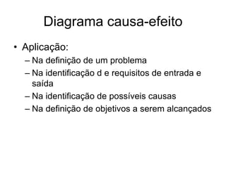 Diagrama causa-efeito
• Aplicação:
– Na definição de um problema
– Na identificação d e requisitos de entrada e
saída
– Na identificação de possíveis causas
– Na definição de objetivos a serem alcançados
 
