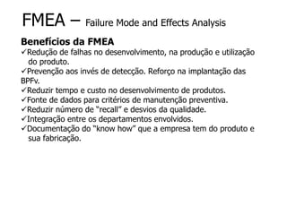 FMEA – Failure Mode and Effects Analysis
Benefícios da FMEA
Redução de falhas no desenvolvimento, na produção e utilização
do produto.
Prevenção aos invés de detecção. Reforço na implantação das
BPFv.
Reduzir tempo e custo no desenvolvimento de produtos.
Fonte de dados para critérios de manutenção preventiva.
Reduzir número de “recall” e desvios da qualidade.
Integração entre os departamentos envolvidos.
Documentação do “know how” que a empresa tem do produto e
sua fabricação.
 