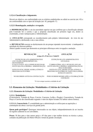 12
1.3.2.4. Classificação e Julgamento.
Deverá ser objetivo, em conformidade com os critérios estabelecidos no edital ou convite (art. 45) e
em conformidade com os tipos de licitação (art. 45, parágrafo 1º).
1.3.2.5. Homologação, anulação e revogação.
⇒ HOMOLOGAÇÃO è o ato da autoridade superior em que confirma que a classificação adotada
pela Comissão foi a correta e que a proposta classificada em primeiro lugar era, dentre as
examinadas, a mais vantajosa para a Administração.
⇒ ANULAÇÃO corresponde ao reconhecimento pela própria Administração do vício do ato
Administrativo, desfazendo o ato e seus efeitos.
⇒ REVOGAÇÃO consiste no desfazimento do ato porque reputado inconveniente e inadequado à
satisfação do interesse público.
Abaixo quadro resumo que demonstra as principais diferenças entre revogação e anulação.
1.3.3. Elementos da Licitação: Modalidades e Critérios de Licitação
1.3.3.1. Modalidades:
(Concorrência, Tomada de Preço, Convite, Concurso, Leilão e Pregão). Concorrência, Tomada de
Preço e Convite são classificadas segundo o valor do objeto licitado (Vê tabela valores limites).
1.3.3.1.1. Concorrência. É a modalidade que a administração se utiliza para as aquisições e
contratações de obras e serviços de grande porte.
Quem pode participar? Quaisquer interessados no seu objeto, independentemente de ser inscrito
no registro cadastral ou ser convidados.
Prazo: 30 dias para o tipo menor preço e 45 dias para o tipo melhor técnica ou técnica e preço,
contados da publicação em Diário Oficial e Jornal de grande circulação.
3.3. Elementos da Licitação: Modalidades e Critérios de Licitação
REVOGAÇÃO X ANULAÇÃO
Artigos 49 e 59 da Lei n.º 8.666/93
EXTINÇÃO DO ATO ADMINISTRATIVO EXTINÇÃO DO ATO ADMINISTRATIVO
ATO VÁLIDO, PORÉM IMPORTUNO,
INCOVENIENTE
ATO ILEGAL
É FACULTATIVA. HÁ O PODER DE REVOGAR É OBRIGATÓRIA. HÁ O DEVER DE ANULAR
EFETIVADA PELA PRÓPRIA ADMINISTRAÇÃO EFETIVADA PELA PRÓPRIA ADMINISTRAÇÃO OU
PELO JUDICIÁRIO
FEITO EX NUNC (DESDE AGORA) ATINGE O
PROCESSO LICITATÓRIO
EFEITO EX TUNC (DESDE ENTÃO) ATINGE O
PROCESSO LICITATÓRIO OU PARTE DELE (OPERA
RETROATIVAMENTE)
NO DECORRER ANTES DA CONTRATAÇÃO PODE OCORRER MESMO APÓS A CELEBRAÇÃO DO
CONTRATO
“O vício sempre acarreta a nulidade do ato”
 