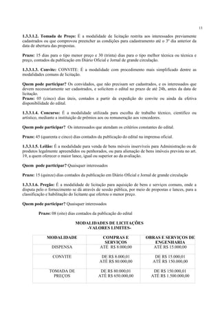 13
1.3.3.1.2. Tomada de Preço: É a modalidade de licitação restrita aos interessados previamente
cadastrados ou que comprovou preencher as condições para cadastramento até o 3º dia anterior da
data de abertura das propostas.
Prazo: 15 dias para o tipo menor preço e 30 (trinta) dias para o tipo melhor técnica ou técnica e
preço, contados da publicação em Diário Oficial e Jornal de grande circulação.
1.3.3.1.3. Convite: CONVITE: É a modalidade com procedimento mais simplificado dentre as
modalidades comuns de licitação.
Quem pode participar? Os convidados, que não precisam ser cadastrados, e os interessados que
devem necessariamente ser cadastrados, e solicitem o edital no prazo de até 24h, antes da data de
licitação.
Prazo: 05 (cinco) dias úteis, contados a partir da expedição do convite ou ainda da efetiva
disponibilidade do edital.
1.3.3.1.4. Concurso: É a modalidade utilizada para escolha de trabalho técnico, cientifico ou
artístico, mediante a instituição de prêmios aos ou remuneração aos vencedores.
Quem pode participar? Os interessados que atendam os critérios constantes do edital.
Prazo: 45 (quarenta e cinco) dias contados da publicação do edital na imprensa oficial.
1.3.3.1.5. Leilão: É a modalidade para venda de bens móveis inservíveis para Administração ou de
produtos legalmente apreendidos ou penhorados, ou para alienação de bens imóveis prevista no art.
19, a quem oferecer o maior lance, igual ou superior ao da avaliação.
Quem pode participar? Quaisquer interessados
Prazo: 15 (quinze) dias contados da publicação em Diário Oficial e Jornal de grande circulação
1.3.3.1.6. Pregão: É a modalidade de licitação para aquisição de bens e serviços comuns, onde a
disputa pelo o fornecimento se dá através de sessão pública, por meio de propostas e lances, para a
classificação e habilitação do licitante que ofertou o menor preço.
Quem pode participar? Quaisquer interessados
Prazo: 08 (oito) dias contados da publicação do edital
MODALIDADES DE LICITAÇÕES
-VALORES LIMITES-
MODALIDADE COMPRAS E
SERVIÇOS
OBRAS E SERVIÇOS DE
ENGENHARIA
DISPENSA ATÉ R$ 8.000,00 ATÉ R$ 15.000,00
CONVITE DE R$ 8.000,01
ATÉ R$ 80.000,00
DE R$ 15.000,01
ATÉ R$ 150.000,00
TOMADA DE
PREÇOS
DE R$ 80.000,01
ATÉ R$ 650.000,00
DE R$ 150.000,01
ATÉ R$ 1.500.000,00
 