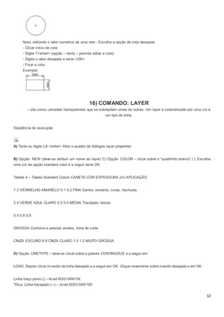 12
Nota: editando o valor numérico de uma reta - Escolha a opção de cota desejada
- Clicar início da cota
- Digite T<enter> (opção – texto – permite editar a cota)
- Digite o valor desejado e tecle <OK>
- Fixar a cota
Exemplo:
16) COMANDO: LAYER
– são como camadas transparentes que se sobrepõem umas às outras. Um layer é caracterizado por uma cor e
um tipo de linha.
Seqüência de execução:
A) Tecle ou digite LA <enter> Abre o quadro de diálogos layer properties
B) Opção: NEW (deve-se atribuir um nome ao layer) C) Opção: COLOR – clicar sobre o “quadrinho branco” ( ). Escolha
uma cor da opção standard color e a seguir tecle OK.
Tabela 4 – Tabela Standard Colors CANETA COR ESPESSURA (m) APLICAÇÃO
1 2 VERMELHO AMARELO 0.1 0.2 FINA Centro; simetria; cotas; hachuras
3 4 VERDE AZUL CLARO 0.3 0.4 MÉDIA Tracejado; textos
0.5 0.6 0.8
GROSSA Contorno e arestas visíveis; linha de corte
CINZA ESCURO 8 9 CINZA CLARO 1.0 1.2 MUITO GROSSA
D) Opção: LINETYPE – deve-se clicar sobre a palavra CONTINUOUS e a seguir em
LOAD. Depois clicar no estilo da linha desejado e a seguir em OK. Clique novamente sobre o estilo desejado e em OK.
Linha traço ponto () – Acad ISSO 04W100
*Dica: Linha tracejada (---) – Acad ISSO 02W100
 