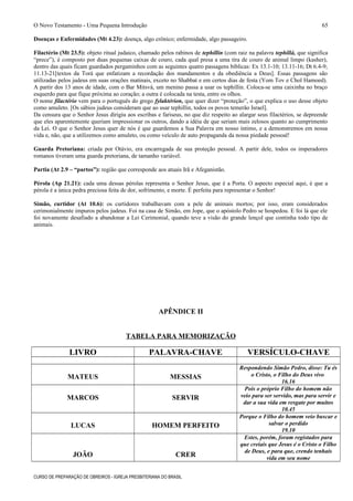O Novo Testamento - Uma Pequena Introdução
Doenças e Enfermidades (Mt 4.23): doença, algo crônico; enfermidade, algo passageiro.
Filactério (Mt 23.5): objeto ritual judaico, chamado pelos rabinos de tephillin (com raiz na palavra tephillá, que significa
“prece”), é composto por duas pequenas caixas de couro, cada qual presa a uma tira de couro de animal limpo (kasher),
dentro das quais ficam guardados pergaminhos com as seguintes quatro passagens bíblicas: Ex 13.1-10; 13.11-16; Dt 6.4-9;
11.13-21[textos da Torá que enfatizam a recordação dos mandamentos e da obediência a Deus]. Essas passagens são
utilizadas pelos judeus em suas orações matinais, exceto no Shabbat e em certos dias de festa (Yom Tov e Chol Hamoed).
A partir dos 13 anos de idade, com o Bar Mitsvá, um menino passa a usar os tephillin. Coloca-se uma caixinha no braço
esquerdo para que fique próxima ao coração; a outra é colocada na testa, entre os olhos.
O nome filactério vem para o português do grego fylaktérion, que quer dizer “proteção”, o que explica o uso desse objeto
como amuleto. [Os sábios judeus consideram que ao usar tephillin, todos os povos temerão Israel].
Da censura que o Senhor Jesus dirigiu aos escribas e fariseus, no que diz respeito ao alargar seus filactérios, se depreende
que eles aparentemente queriam impressionar os outros, dando a idéia de que seriam mais zelosos quanto ao cumprimento
da Lei. O que o Senhor Jesus quer de nós é que guardemos a Sua Palavra em nosso íntimo, e a demonstremos em nossa
vida e, não, que a utilizemos como amuleto, ou como veículo de auto propaganda da nossa piedade pessoal!
Guarda Pretoriana: criada por Otávio, era encarregada de sua proteção pessoal. A partir dele, todos os imperadores
romanos tiveram uma guarda pretoriana, de tamanho variável.
Partia (At 2.9 – “partos”): região que corresponde aos atuais Irã e Afeganistão.
Pérola (Ap 21.21): cada uma dessas pérolas representa o Senhor Jesus, que é a Porta. O aspecto especial aqui, é que a
pérola é a única pedra preciosa feita de dor, sofrimento, e morte. É perfeita para representar o Senhor!
Simão, curtidor (At 10.6): os curtidores trabalhavam com a pele de animais mortos; por isso, eram considerados
cerimonialmente impuros pelos judeus. Foi na casa de Simão, em Jope, que o apóstolo Pedro se hospedou. E foi lá que ele
foi novamente desafiado a abandonar a Lei Cerimonial, quando teve a visão do grande lençol que continha todo tipo de
animais.
APÊNDICE II
TABELA PARA MEMORIZAÇÃO
LIVRO PALAVRA-CHAVE VERSÍCULO-CHAVE
MATEUS MESSIAS
Respondendo Simão Pedro, disse: Tu és
o Cristo, o Filho do Deus vivo
16.16
MARCOS SERVIR
Pois o próprio Filho do homem não
veio para ser servido, mas para servir e
dar a sua vida em resgate por muitos
10.45
LUCAS HOMEM PERFEITO
Porque o Filho do homem veio buscar e
salvar o perdido
19.10
JOÃO CRER
Estes, porém, foram registados para
que creiais que Jesus é o Cristo o Filho
de Deus, e para que, crendo tenhais
vida em seu nome
CURSO DE PREPARAÇÃO DE OBREIROS - IGREJA PRESBITERIANA DO BRASIL
65
 