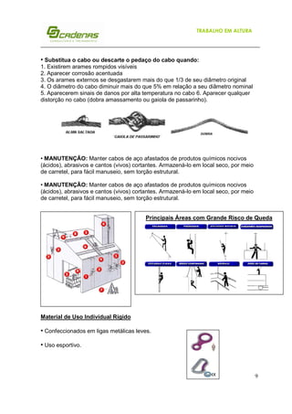 9
TRABALHO EM ALTURA
• Substitua o cabo ou descarte o pedaço do cabo quando:
1. Existirem arames rompidos visíveis
2. Aparecer corrosão acentuada
3. Os arames externos se desgastarem mais do que 1/3 de seu diâmetro original
4. O diâmetro do cabo diminuir mais do que 5% em relação a seu diâmetro nominal
5. Aparecerem sinais de danos por alta temperatura no cabo 6. Aparecer qualquer
distorção no cabo (dobra amassamento ou gaiola de passarinho).
• MANUTENÇÃO: Manter cabos de aço afastados de produtos químicos nocivos
(ácidos), abrasivos e cantos (vivos) cortantes. Armazená-lo em local seco, por meio
de carretel, para fácil manuseio, sem torção estrutural.
• MANUTENÇÃO: Manter cabos de aço afastados de produtos químicos nocivos
(ácidos), abrasivos e cantos (vivos) cortantes. Armazená-lo em local seco, por meio
de carretel, para fácil manuseio, sem torção estrutural.
Material de Uso Individual Rígido
• Confeccionados em ligas metálicas leves.
• Uso esportivo.
Principais Áreas com Grande Risco de Queda
 