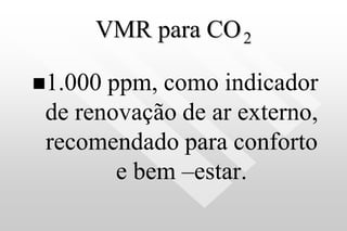 VMR para CO2
1.000 ppm, como indicador
de renovação de ar externo,
recomendado para conforto
e bem –estar.
 
