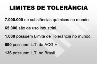 LIMITES DE TOLERÂNCIA
7.000.000 de substâncias químicas no mundo.
65.000 são de uso industrial.
1.000 possuem Limite de Tolerância no mundo.
690 possuem L.T. da ACGIH.
136 possuem L.T. no Brasil.
 