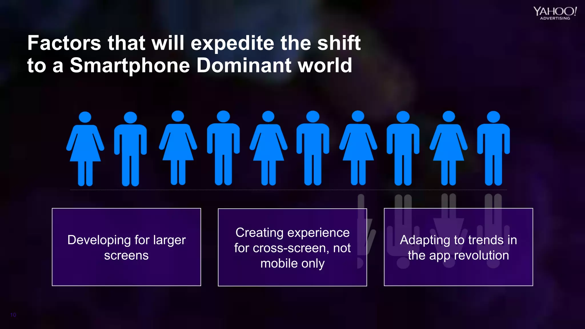 10
Developing for larger
screens
Creating experience
for cross-screen, not
mobile only
Adapting to trends in
the app revolution
Factors that will expedite the shift
to a Smartphone Dominant world
 