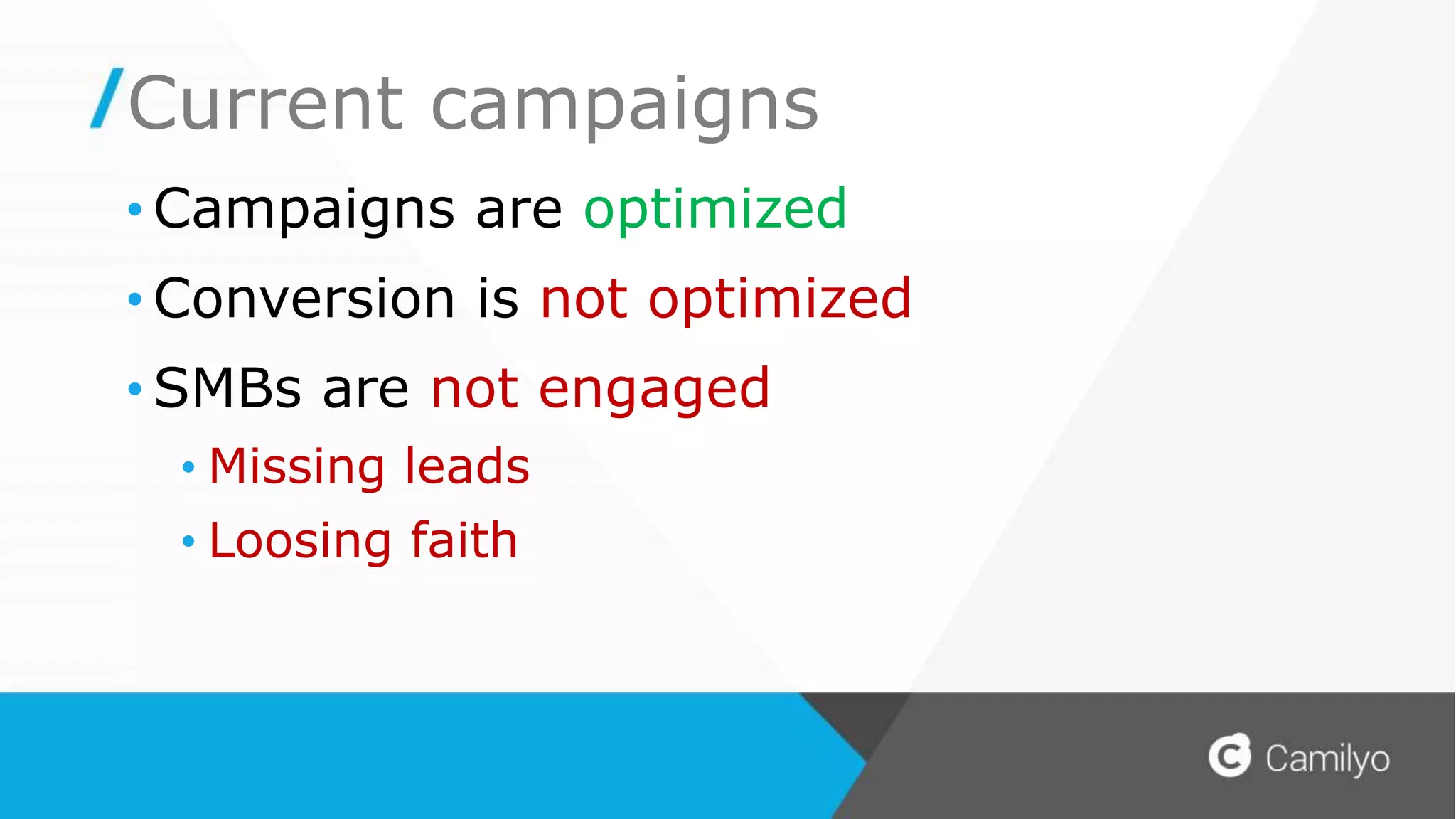 Current campaigns
• Campaigns are optimized
• Conversion is not optimized
• SMBs are not engaged
• Missing leads
• Loosing faith
 