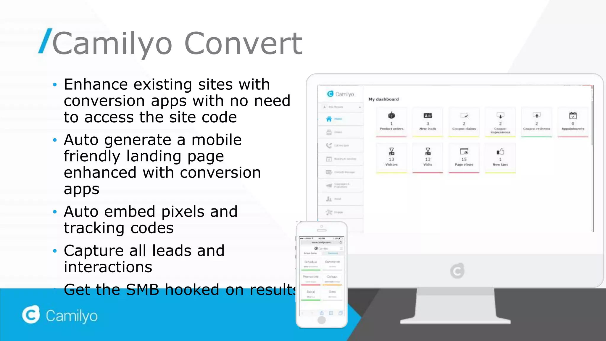 Camilyo Convert
• Enhance existing sites with
conversion apps with no need
to access the site code
• Auto generate a mobile
friendly landing page
enhanced with conversion
apps
• Auto embed pixels and
tracking codes
• Capture all leads and
interactions
• Get the SMB hooked on results
 