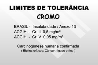 LIMITES DE TOLERÂNCIA CROMO BRASIL -  Insalubridade / Anexo 13 ACGIH  -  Cr III  0,5 mg/m ³ ACGIH  -  Cr IV  0,05 mg/m³  Carcinogênese humana confirmada ( Efeitos críticos: Câncer, fígado e rins ) 
