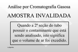 Análise por Cromatografia Gasosa AMOSTRA INVALIDADA Luttgarde s Quando a 2ª seção do tubo possuir o contaminante que está sendo analisado, isto significa que o volume de ar foi excedido. 