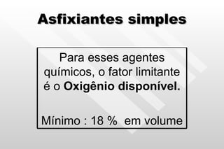 Asfixiantes simples Para esses agentes químicos, o fator limitante é o  Oxigênio disponível. Mínimo : 18 %  em volume 