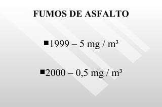 FUMOS DE ASFALTO 1999 – 5 mg / m ³ 2000 – 0,5 mg / m ³ 