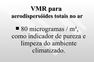 VMR para  aerodispersóides totais no ar 80 microgramas / m ³, como indicador de pureza e limpeza do ambiente climatizado. 