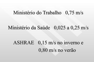 Ministério do Trabalho  0,75 m/s Ministério da Saúde  0,025 a 0,25 m/s ASHRAE  0,15 m/s no inverno e 0,80 m/s no verão 