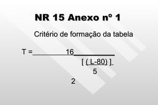 NR 15 Anexo nº 1   Critério de formação da tabela T =   16__________ [  ( L-80)  ]   5 2 