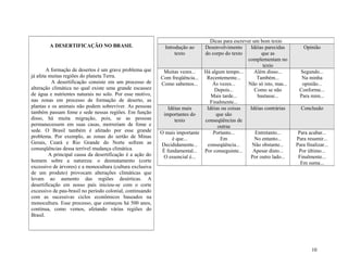 A DESERTIFICAÇÃO NO BRASIL
A formação de desertos é um grave problema que
já afeta muitas regiões do planeta Terra.
A desertificação consiste em um processo de
alteração climática no qual existe uma grande escassez
de água e nutrientes naturais no solo. Por esse motivo,
nas zonas em processo de formação de deserto, as
plantas e os animais não podem sobreviver. As pessoas
também passam fome e sede nessas regiões. Em função
disso, há muita migração, pois, se as pessoas
permanecessem em suas casas, morreriam de fome e
sede. O Brasil também é afetado por esse grande
problema. Por exemplo, as zonas do sertão de Minas
Gerais, Ceará e Rio Grande do Norte sofrem as
conseqüências dessa terrível mudança climática.
A principal causa da desertificação é a ação do
homem sobre a natureza: o desmatamento (corte
excessivo de árvores) e a monocultura (cultura exclusiva
de um produto) provocam alterações climáticas que
levam ao aumento das regiões desérticas. A
desertificação em nosso país iniciou-se com o corte
excessivo de pau-brasil no período colonial, continuando
com as sucessivas ciclos econômicos baseados na
monocultura. Esse processo, que começou há 500 anos,
continua, como vemos, afetando várias regiões do
Brasil.
Dicas para escrever um bom texto
Introdução ao
texto
Desenvolvimento
do corpo do texto
Idéias parecidas
que as
complementam no
texto
Opinião
Muitas vezes...
Com freqüência...
Como sabemos...
Há algum tempo...
Recentemente...
Às vezes...
Depois...
Mais tarde...
Finalmente...
Além disso...
Também...
Não só isto, mas...
Como se não
bastasse...
Segundo...
Na minha
opinião...
Conforme...
Para mim...
Idéias mais
importantes do
texto
Idéias ou coisas
que são
conseqüências de
outras
Idéias contrárias Conclusão
O mais importante
é que...
Decididamente...
È fundamental...
O essencial é...
Portanto...
Em
conseqüência...
Por conseguinte...
Entretanto...
No entanto...
Não obstante...
Apesar disto...
Por outro lado...
Para acabar...
Para resumir...
Para finalizar...
Por último...
Finalmente...
Em suma...
10
 