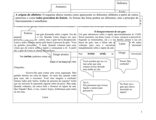 TRANSFORMAÇÃO DE TEXTOS
Nos contos, são narradas histórias que aconteceram no
passado. Quando lemos um conto, não importa se o que acontece
é verdade ou não, porque muitas histórias podem ser inventadas.
Era uma vez um gato dormindo sobre o tapete. Era tão
pequeno que ninguém o viu. Quando Laura chegou em casa,
procurou-o por todos os cantos, mas o gato havia desaparecido.
Laura e toda a família saíram pelo bairro à procura do gato. “Vem
cá, gatinho, psss-psss.” E nada. Quando voltaram para casa,
viram que ele estava sobre o tapete e começaram a rir. A partir
daí, o gato de Laura se chama Dorminhoco.
Nas notícias, informamos algo que aconteceu em algum
lugar e em algum momento determinados. Não são histórias
inventadas, mas coisas que realmente aconteceram.
O desaparecimento de um gato
Um gato adormeceu sobre o tapete aproximadamente às 11h20.
Nesse momento, sua dona, Laura, 12 anos, começou a procurá-lo.
Segundo as testemunhas, ela e a sua família saíram à rua em
busca do gato, mas o felino não apareceu. Às 12h 40, todos
voltaram para casa e encontraram o animal dormindo
tranqüilamente sobre o tapete da sala.
Nas cartas, podemos contar algo que aconteceu.
Natal, 21 de março de 1999.
Chiquinho,
Escrevo-lhe para contar uma coisa engraçada. Meu
gatinho dormiu em cima do tapete. Ao meio dia, quando voltei
para casa, não o encontrei. Você nem imagina a confusão!
Saímos todos pelo bairro, lembra da peixaria da esquina? Achei
que ele estivesse lá esperando alguma sobra de peixe. Mas nada.
Quando voltamos, ele estava belo e formoso no tapete da sala.
Que folgado! Bem, é isso, muitos beijos, lembranças para todos
na sua casa,
Laura
Nos textos orais, as pessoas conversam
Fenício
Aramaico
Grego arcaico
Grego
Latim
Árabe
Hebraico
CirílicoVocê acredita que eu o vi,
mas achei que uma
criança tivesse deixado
uma malha no cão.
Ah é!...
Nós pensamos que tivesse
fugido e saímos para
procurá-lo.
Nossa! Que
confusão!
3
A origem do alfabeto: O esquema abaixo mostra como apareceram os diferentes alfabetos a partir de outros
anteriores e como todos procedem do fenício. As formas das letras podem ser diferentes, mas o princípio de
funcionamento é semelhante.
No final, era o
gato que estava
dormindo no
tapete?
 