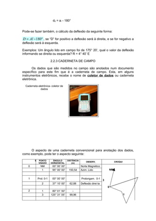 dd = al - 180°


Pode-se fazer também, o cálculo da deflexão da seguinte forma:

D = Al − 180° , se “D” for positivo a deflexão será à direita, e se for negativo a
deflexão será à esquerda.

Exemplos: Um ângulo lido em campo foi de 175° 20’, qual o valor da deflexão
informando se direita ou esquerda? R = 4° 40’ E

                          2.2.3 CADERNETA DE CAMPO

       Os dados que são medidos no campo são anotados num documento
específico para este fim que é a caderneta de campo. Esta, em alguns
instrumentos eletrônicos, recebe o nome de coletor de dados ou caderneta
eletrônica.

  Caderneta eletrônica- coletor de
              dados




     O aspecto de uma caderneta convencional para anotação dos dados,
como exemplo, pode ter o aspecto seguinte:

          E   PONTO        ÂNGULO        DISTÂNCIA
                                                         OBSERV.                      CROQUI
              VISADO      HORIZONTAL        (m)
    0           NM         00° 00’ 00”               Norte Magnético
                 1         95° 00’ 00”    150,54     Azim. Lido                  NM


    1         Prol. 0-1    00° 00’ 00”               Prolongam. 0-1
                                                                         3
                 2         37° 10’ 00”    62,88      Deflexão direi ta
                                                                             0
    2            1         80° 01’ 50”      -
                 3        125° 31’ 05”    99,96                                                1
 