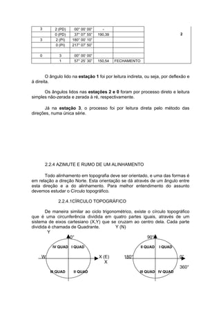 3       2 (PD)    00° 00’ 00”     -
            0 (PD)    37° 07’ 55”   190,39                                     2
    3       2 (PI)   180° 00’ 10”
            0 (PI)   217° 07’ 50”

    0         3       00° 00’ 00”
              1       57° 25’ 30”   150,54   FECHAMENTO



        O ângulo lido na estação 1 foi por leitura indireta, ou seja, por deflexão e
á direita.

      Os ângulos lidos nas estações 2 e 0 foram por processo direto e leitura
simples não-zerada e zerada à ré, respectivamente.

      Já na estação 3, o processo foi por leitura direta pelo método das
direções, numa única série.




        2.2.4 AZIMUTE E RUMO DE UM ALINHAMENTO

      Todo alinhamento em topografia deve ser orientado, e uma das formas é
em relação a direção Norte. Esta orientação se dá através de um ângulo entre
esta direção e a do alinhamento. Para melhor entendimento do assunto
devemos estudar o Círculo topográfico.

              2.2.4.1CÍRCULO TOPOGRÁFICO

       De maneira similar ao ciclo trigonométrico, existe o círculo topográfico
que é uma circunferência dividida em quatro partes iguais, através de um
sistema de eixos cartesiano (X,Y) que se cruzam ao centro dela. Cada parte
dividida é chamada de Quadrante.          Y (N)
        Y
                  0°                                      90°

           IV QUAD I QUAD                                 II QUAD   I QUAD

     W                              X (E)        180°                         0°
                                       X
                                                                              360°
          III QUAD    II QUAD                            III QUAD IV QUAD
 