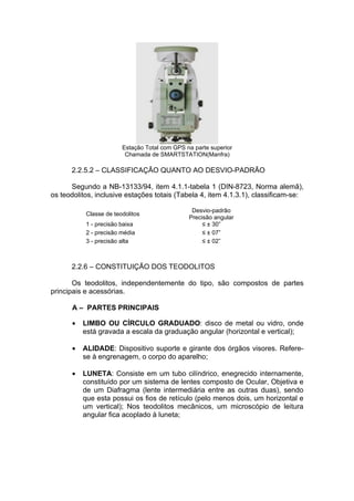Estação Total com GPS na parte superior
                         Chamada de SMARTSTATION(Manfra)

      2.2.5.2 – CLASSIFICAÇÃO QUANTO AO DESVIO-PADRÃO

      Segundo a NB-13133/94, item 4.1.1-tabela 1 (DIN-8723, Norma alemã),
os teodolitos, inclusive estações totais (Tabela 4, item 4.1.3.1), classificam-se:

                                                Desvio-padrão
           Classe de teodolitos
                                               Precisão angular
           1 - precisão baixa                       ≤ ± 30”
           2 - precisão média                       ≤ ± 07”
           3 - precisão alta                        ≤ ± 02”



      2.2.6 – CONSTITUIÇÃO DOS TEODOLITOS

       Os teodolitos, independentemente do tipo, são compostos de partes
principais e acessórias.

      A – PARTES PRINCIPAIS

      •   LIMBO OU CÍRCULO GRADUADO: disco de metal ou vidro, onde
          está gravada a escala da graduação angular (horizontal e vertical);

      •   ALIDADE: Dispositivo suporte e girante dos órgãos visores. Refere-
          se à engrenagem, o corpo do aparelho;

      •   LUNETA: Consiste em um tubo cilíndrico, enegrecido internamente,
          constituído por um sistema de lentes composto de Ocular, Objetiva e
          de um Diafragma (lente intermediária entre as outras duas), sendo
          que esta possui os fios de retículo (pelo menos dois, um horizontal e
          um vertical); Nos teodolitos mecânicos, um microscópio de leitura
          angular fica acoplado à luneta;
 