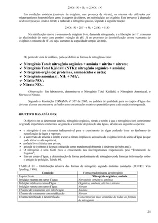 2NO2- -N + O2 → 2 NO3- - N

    Em condições anóxicas (ausência de oxigênio, mas presença de nitrato), os nitratos são utilizados por
microrganismos heterotróficos como o aceptor de elétron, em substituição ao oxigênio. Este processo é chamado
de desnitrificação, onde o nitrato é reduzido a nitrogênio gasoso, segundo a seguinte reação:

                                       2NO3- -N + 2H+ → N2 + 2,5 O2 + H2O

        Na nitrificação ocorre o consumo de oxigênio livre, demanda nitrogenada, e a liberação de H +, consumo
de alcalinidade do meio com possível redução de pH. Já no processo de desnitrificação ocorre economia de
oxigênio e consumo de H+, ou seja, aumento da capacidade tampão do meio.




    Do ponto de vista de análises, pode-se definir as formas de nitrogênio como:

 Nitrogênio Total: nitrogênio orgânico + amônia + nitrito + nitrato;
 Nitrogênio Total Kjeldahl (NTK): nitrogênio orgânico + amônia;
 Nitrogênio orgânico: proteínas, aminoácidos e uréia;
 Nitrogênio amoniacal: NH3 + NH4+;
 Nitrito NO2-;
Nitrato NO3-.
         Observação: Em laboratório, determina-se o Nitrogênio Total Kjeldahl, o Nitrogênio Amoniacal, o
Nitrito e o Nitrato.

        Segundo a Resolução CONAMA nº 357 de 2005, os padrões de qualidade para os corpos d’água das
diversas classes encontram-se definidos em concentrações máximas permitidas para cada espécie nitrogenada.


OBJETIVO DAS ANÁLISES:

    O objetivo em se determinar amônia, nitrogênio orgânico, nitrato e nitrito é que o nitrogênio é um componente
de grande importância em termos de geração e controle de poluição das águas, devido aos seguintes aspectos:

 o nitrogênio é um elemento indispensável para o crescimento de algas podendo levar ao fenômeno de
  eutrofização de lagos e represas;
 a conversão de amônia a nitrito e este a nitrato implica no consumo de oxigênio livre do curso d’água (o que
  pode afetar a vida aquática);
 amônia livre é tóxica aos peixes;
 associa-se o nitrato à doença conhecida como metahemoglobinemia ( síndrome do bebe azul);
 O nitrogênio é uma fonte para o crescimento dos microrganismos responsáveis pelo “Tratamento de
  Esgotos”;
 Em um corpo d’água, a determinação da forma predominante do nitrogênio pode fornecer informações sobre
  o estágio de poluição, Tabela 01.

TABELA 01 – Distribuição relativa das formas de nitrogênio segundo distintas condições (FONTE: Von
Sperling, 1996).
                     Condição                   Forma predominante de nitrogênio
Esgoto Bruto                                            Nitrogênio orgânico, amônia
Poluição recente em curso d’água            Nitrogênio orgânico, amônia
Poluição média em curso d’água              Orgânico, amônia, nitrito e nitrato
Poluição remota em curso d’água             Nitrato
Efluente de tratamento sem nitrificação     Amônia
Efluente de tratamento com nitrificação     Nitrato
Efluente nitrificado e desnitrificado       Concentração mais reduzida de todas as formas
                                            de nitrogênio



                                                                                                              24
 