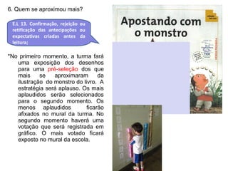6. Quem se aproximou mais? 
E.L 13. Confirmação, rejeição ou 
retificação das antecipações ou 
expectativas criadas antes da 
leitura; 
*No primeiro momento, a turma fará 
uma exposição dos desenhos 
para uma pré-seleção dos que 
mais se aproximaram da 
ilustração do monstro do livro. A 
estratégia será aplauso. Os mais 
aplaudidos serão selecionados 
para o segundo momento. Os 
menos aplaudidos ficarão 
afixados no mural da turma. No 
segundo momento haverá uma 
votação que será registrada em 
gráfico. O mais votado ficará 
exposto no mural da escola. 
 