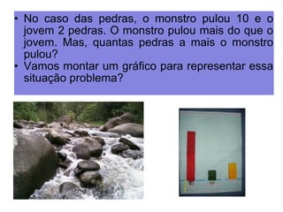 • No caso das pedras, o monstro pulou 10 e o 
jovem 2 pedras. O monstro pulou mais do que o 
jovem. Mas, quantas pedras a mais o monstro 
pulou? 
• Vamos montar um gráfico para representar essa 
situação problema? 
 