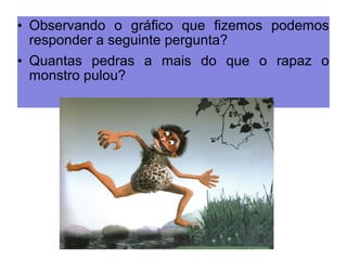 • Observando o gráfico que fizemos podemos 
responder a seguinte pergunta? 
• Quantas pedras a mais do que o rapaz o 
monstro pulou? 
 