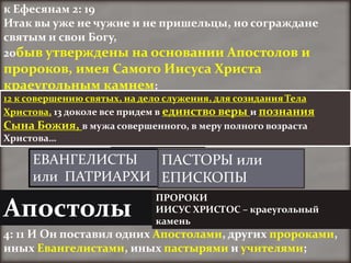 к Ефесянам 2: 19
Итак вы уже не чужие и не пришельцы, но сограждане
святым и свои Богу,
20быв утверждены на основании Апостолов и
пророков, имея Самого Иисуса Христа
краеугольным камнем;
12 к совершению святых, на дело служения, для созидания Тела
Христова, 13 доколе все придем в единство веры и познания
Сына Божия, в мужа совершенного, в меру полного возраста
Христова…            Teachers
     ЕВАНГЕЛИСТЫ   ПАСТОРЫ или
     или ПАТРИАРХИ ЕПИСКОПЫ
                             ПРОРОКИ
Апостолы                     ИИСУС ХРИСТОС – краеугольный
                             камень
4: 11 И Он поставил одних Апостолами, других пророками,
иных Евангелистами, иных пастырями и учителями;
 
