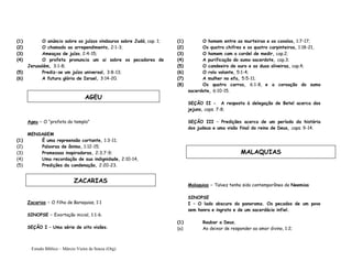Estudo Bíblico – Márcio Vieira de Souza (Org)
(1) O anúncio sobre os juízos vindouros sobre Judá, cap. 1;
(2) O chamado ao arrependimento, 2:1-3;
(3) Ameaças de juízo, 2:4-15;
(4) O profeta pronuncia um ai sobre os pecadores de
Jerusalém, 3:1-8;
(5) Prediz-se um juízo universal, 3:8-13;
(6) A futura glória de Israel, 3:14-20.
Ageu – O “profeta do templo”
MENSAGEM
(1) É uma repreensão cortante, 1:3-11;
(2) Palavras de ânimo, 1:12-15;
(3) Promessas inspiradoras, 2:3;7-9;
(4) Uma recordação de sua indignidade, 2:10-14,
(5) Predições da condenação, 2:20-23.
Zacarias – O filho de Baraquias, 1:1
SINOPSE – Exortação inicial, 1:1-6.
SEÇÃO I – Uma série de oito visões.
(1) O homem entre as murteiras e os cavalos, 1:7-17;
(2) Os quatro chifres e os quatro carpinteiros, 1:18-21,
(3) O homem com o cordel de medir, cap.2;
(4) A purificação do sumo sacerdote, cap.3;
(5) O candeeiro de ouro e as duas oliveiras, cap.4;
(6) O rolo volante, 5:1-4;
(7) A mulher no efa, 5:5-11;
(8) Os quatro carros, 6:1-8, e a coroação do sumo
sacerdote, 6:10-15.
SEÇÃO II - A resposta à delegação de Betel acerca dos
jejuns, caps. 7-8;
SEÇÃO III – Predições acerca de um período da história
dos judeus e uma visão final do reino de Deus, caps. 9-14.
Malaquias – Talvez tenha sido contemporâneo de Neemias
SINOPSE
I – O lado obscuro do panorama. Os pecados de um povo
sem honra e ingrato e de um sacerdócio infiel.
(1) Roubar a Deus.
(a) Ao deixar de responder ao amor divino, 1:2;
AGEU
ZACARIAS
MALAQUIAS
 