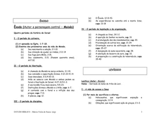 ESTUDO BÍBLICO – Márcio Vieira de Souza (org) 3
Êxodo (Autor e personagem central – Moisés)
Quatro períodos da história de Israel
I – O período do cativeiro.
(1) A opressão no Egito, 1:7-22.
(2) Eventos dos prisioneiros anos da vida de Moisés.
(a) Seu nascimento e adoção, 2:1-10.
(b) Sua intenção de ajudar os irmãos, 2:11-14
(c) Sua fuga para Mídia, 2:15,
(d) Seu casamento, 2:21. (Passam quarenta anos),
At7:30
II – O período da libertação.
(a) A chamada de Moisés na sarça ardente, 3:1-10.
(b) Sua comissão e capacitação divinas, 3:12-22;4:1-9.
(c) Suas desculpas, 3:11;4:10-13.
(d) Arão se associa com Moisés e ambos pedem ao
faraó a libertação de Israel, 4:27-31;5:1-3.
(e) A escravidão ficou mais severa, 5:5-23.
(f) Instruções divinas a Moisés e a Arão, caps. 6-7.
(g) A contenda com o faraó e a inflição das dez
pragas, caps. 7-11.
(h) A páscoa, cap. 12.
III – O período da disciplina.
(a) O Êxodo, 12:31-51.
(b) As experiências no caminho até o monte Sinai,
caps. 13-18
IV – O período da legislação e da organização.
(a) A chegada ao Sinai, 19:1-2.
(b) A aparição do Senhor no monte, cap. 19.
(c) A promulgação dos dez mandamentos, cap. 20.
(d) Proclamação de outras leis, caps. 21-24
(e) Orientação acerca da edificação do tabernáculo,
caps. 25-27
(f) A designação do sumo sacerdote, cap. 28.
(g) A adoração do bezerro de ouro, cap. 32.
(h) A preparação e a construção do tabernáculo, caps.
35-40
Levítico (Autor – Moisés)
Nome – Derivado do nome da tribo de Levi.
I – A vida de acesso a Deus
(1) Por meio de sacrifícios e ofertas.
(a) Holocaustos, que significavam expiação e
consagração, 1:2-9.
(b) Oblações, que significavam ação de graças, 2:1-2.
ÊXODO
LEVÍDICO
 