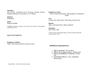 Estudo Bíblico – Márcio Vieira de Souza (Org)
Apocalipses:
Livro de Enoc, Testamento dos 12 Patriarcas, Oráculos Sibilinos,
Assunção de Moisés, Livros de Baruc 2 e 3, 2º Esdras,
Sabedoria:
4º Macabeus
Salmos:
Salmos de Salomão
* Aristéia, bibliotecário que pediu ao Rei do Egito para traduzir os livros sagrados
hebraicos para o Latim.
NOVO TESTAMENTO
Evangelhos da Infância:
Tiago*, Tomé, Árabe da Infância, História de José,
Evangelhos da Paixão:
Pedro, Nicodemos, Bartolomeu, João evangelista, A Assunção da
Virgem.
Atos:
de João, Paulo, André, Pedro, Tomé, Felipe e muitos outros.
Epístolas:
Abgar, Laodicenses, Paulo e Sêneca, apóstolos.
Apocalipses:
Pedro, Paulo e tomé.
* Este livro revelou a geneologia de Maria e a história do bastão de São José
contendo na ponta flores.
REFERÊNCIAS BIBLIOGRÁFICAS:
1. BÍBLIA AVE MARIA – Ed. Ave Maria.
2. BÍBLIA TEB Tradução Ecumênica – Edições Loyola.
3. BÍBLIA DE REFERÊNCIA THOMPSON – Editora
Vida.
4. DICIONÁRIO BÍBLICO – John L. McKENZIE –
Editora Paulus.
 