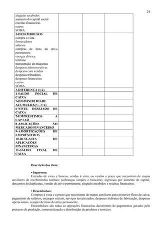 24
  aluguéis recebidos
  aumento do capital social
  receitas financeiras
  outros
  SOMA
  2-DESEMBOLSOS
  compra a vista
  fornecedores
  salários
  compras de itens do ativo
  permanente
  energia elétrica
  telefone
  manutenção de máquinas
  despesas administrativas
  despesas com vendas
  despesas tributárias
  despesas financeiras
  outros
  SOMA
  3-DIFERENÇA (1-2)
  4-SALDO         INICIAL   DE
  CAIXA
  5-DISPONIBLIDADE
  ACUMULDA(+/- 3+4)
  6-NÍVEL DESEJADO DE
  CAIXA
  7-EMPRÉSTIMOS              A
  CAPTAR
  8-APLICAÇÕES              NO
  MERCADO FINANCEIRO
  9-AMORTIZAÇÕES            DE
  EMPRÉSTIMOS
  10-RESGATES               DE
  APLICAÇÕES
  FINANCEIRAS
  11-SALDO         FINAL    DE
  CAIXA


              Descrição dos itens:

               • Ingressos:
               Entradas de caixa e bancos, vendas à vista, ou vendas a prazo que necessitam de mapas
auxiliares de recebimentos normais (cobranças simples e bancária), ingressos por aumento de capital,
descontos de duplicatas, vendas do ativo permanente, aluguéis recebidos e receitas financeiras.

               • Desembolsos:
               Compras à vista e a prazo que necessitam de mapas auxiliares para posterior fluxo de caixa,
pagamento de salários, encargos sociais, serviços terceirizados, despesas indiretas de fabricação, despesas
operacionais, compra de itens do ativo permanente.
               Desembolsos são todas as operações financeiras decorrentes de pagamentos gerados pelo
processo de produção, comercialização e distribuição de produtos e serviços.
 