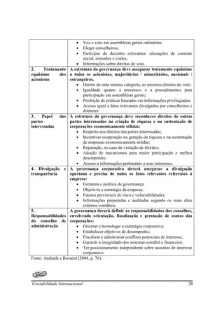 •    Voz e voto em assembléias gerais ordinárias;
                        •    Eleger conselheiros;
                        •    Participar de decisões relevantes: alienações de contrato
                             social, emissões e cisões;
                         • Informações sobre direitos de voto.
2.     Tratamento A estrutura da governança deve assegurar tratamento equânime
equânime       dos a todos os acionistas, majoritários / minoritários, nacionais /
acionistas          estrangeiros.
                         • Dentro de uma mesma categoria, os mesmos direitos de voto;
                         • Igualdade quanto a processos e a procedimentos para
                             participação em assembléias gerais;
                         • Proibição de práticas baseadas em informações privilegiadas;
                         • Acesso igual a fatos relevantes divulgados por conselheiros e
                             diretores.
3.    Papel    das A estrutura da governança deve reconhecer direitos de outras
partes              partes interessadas na criação de riqueza e na sustentação de
interessadas        corporações economicamente sólidas:
                         • Respeito aos direitos das partes interessadas;
                         • Incentivar cooperação na geração da riqueza e na sustentação
                             de empresas economicamente sólidas;
                         • Reparação, no caso de violação de direitos;
                         • Adoção de mecanismos para maior participação e melhor
                             desempenho;
                         • Acesso a informações pertinentes a seus interesses.
4. Divulgação e A governança corporativa deverá assegurar a divulgação
transparência       oportuna e precisa de todos os fatos relevantes referentes à
                    empresa:
                         • Estrutura e política de governança;
                         • Objetivos e estratégia da empresa;
                         • Fatores previsíveis de risco e vulnerabilidades;
                         • Informações preparadas e auditadas segundo os mais altos
                             critérios contábeis.
5.                  A governança deverá definir as responsabilidades dos conselhos,
Responsabilidades envolvendo orientação, fiscalização e prestação de contas das
do conselho de corporações:
administração            • Orientar e homologar a estratégia corporativa;
                         • Estabelecer objetivos de desempenho;
                         • Fiscalizar e administrar conflitos potenciais de interesse;
                         • Garantir a integridade dos sistemas contábil e financeiro;
                         • Ter posicionamento independente sobre assuntos de interesse
                             corporativo.
Fonte: Andrade e Rossetti (2004, p. 76).




Contabilidade Internacional                                                           28
 