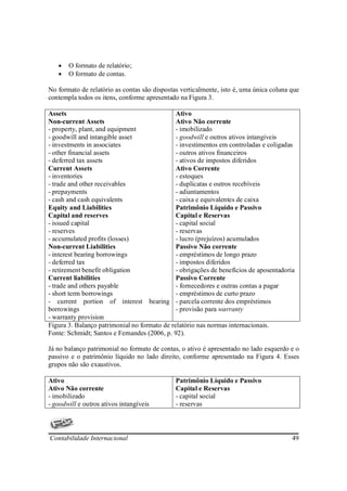 •   O formato de relatório;
   •   O formato de contas.

No formato de relatório as contas são dispostas verticalmente, isto é, uma única coluna que
contempla todos os itens, conforme apresentado na Figura 3.

Assets                                        Ativo
Non-current Assets                            Ativo Não corrente
- property, plant, and equipment              - imobilizado
- goodwill and intangible asset               - goodwill e outros ativos intangíveis
- investments in associates                   - investimentos em controladas e coligadas
- other financial assets                      - outros ativos financeiros
- deferred tax assets                         - ativos de impostos diferidos
Current Assets                                Ativo Corrente
- inventories                                 - estoques
- trade and other receivables                 - duplicatas e outros recebíveis
- prepayments                                 - adiantamentos
- cash and cash equivalents                   - caixa e equivalentes de caixa
Equity and Liabilities                        Patrimônio Líquido e Passivo
Capital and reserves                          Capital e Reservas
- issued capital                              - capital social
- reserves                                    - reservas
- accumulated profits (losses)                - lucro (prejuízos) acumulados
Non-current Liabilities                       Passivo Não corrente
- interest bearing borrowings                 - empréstimos de longo prazo
- deferred tax                                - impostos diferidos
- retirement benefit obligation               - obrigações de benefícios de aposentadoria
Current liabilities                           Passivo Corrente
- trade and others payable                    - fornecedores e outras contas a pagar
- short term borrowings                       - empréstimos de curto prazo
- current portion of interest bearing - parcela corrente dos empréstimos
borrowings                                    - provisão para warranty
- warranty provision
Figura 3. Balanço patrimonial no formato de relatório nas normas internacionais.
Fonte: Schmidt; Santos e Fernandes (2006, p. 92).

Já no balanço patrimonial no formato de contas, o ativo é apresentado no lado esquerdo e o
passivo e o patrimônio líquido no lado direito, conforme apresentado na Figura 4. Esses
grupos não são exaustivos.

Ativo                                         Patrimônio Líquido e Passivo
Ativo Não corrente                            Capital e Reservas
- imobilizado                                 - capital social
- goodwill e outros ativos intangíveis        - reservas




Contabilidade Internacional                                                             49
 