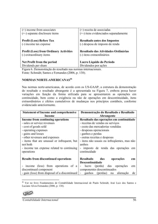 (+) income from associates                       (+) receita de associadas
(+-) separate disclosure items                   (+-) itens evidenciados separadamente

Profit (Loss) Before Tax                         Resultado antes dos Impostos
(-) income tax expense                           (-) despesa de imposto de renda

Profit (Loss) from Ordinary Activities           Resultado das Atividades Ordinárias
(-) extraordinary items                          (-) itens extraordinários

Net Profit from the period                   Lucro Líquido do Período
Dividends per share                          Dividendos por ações
Figura 6. Demonstração do resultado nas normas internacionais.
Fonte: Schmidt; Santos e Fernandes (2006, p. 138).

NORMAS NORTE-AMERICANAS46

Nas normas norte-americanas, de acordo com os US-GAAP, a estrutura da demonstração
do resultado e resultado abrangente é a apresentada na Figura 7, embora possa haver
variações em função da forma utilizada para se apresentarem as operações em
continuidade, bem como a exigência ou não de operações em descontinuidade, itens
extraordinários e efeitos cumulativos de mudanças nos princípios contábeis, conforme
evidenciado anteriormente.

 Statement of Income and comprehensive            Demonstração do Resultado e Resultado
                    Income                                        Abrangente
Income from continuing operations                Resultado das operações em continuidade
- sales or service revenues                      - receitas de vendas ou serviços
- cost of goods sold                             - custo das mercadorias vendidas
- operating expenses                             - despesas operacionais
- gains and losses                               - ganhos e perdas
- other revenues and expenses                    - outras receitas e despesas
- items that are unusual or infrequent, but      - itens não usuais ou infreqüentes, mas não
not both                                         ambos
- income tax expense related to continuing       - imposto de renda das operações em
operations                                       continuidade

Results from discontinued operations          Resultado     das      operações em
                                              Descontinuidade
- income (loss) from operations of a - lucro (perda) das operações em
discontinued component                        componentes descontinuados
- gain (loss) from disposal of a discontinued - ganhos (perdas) na alienação de

46
  Ver no livro Fundamentos de Contabilidade Internacional de Paulo Schmidt, José Luiz dos Santos e
Luciane Alves Fernandes (2006, p. 138).




Contabilidade Internacional                                                                    56
 