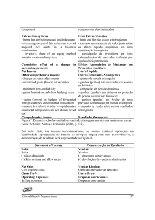 component                                        componentes descontinuados

Extraordinary items                              Itens Extraordinários
- items that are both unusual and infrequent     - itens que são não usuais e infreqüentes
- remaining excess of fair value over cost of    - excesso remanescente de valor justo sobre
acquired net assets in a business                os ativos líquido adquiridos em uma
combination                                      combinação de negócios
- investor´s share of an equity method           - participação da investidora em itens
investee´s extraordinary item                    extraordinários de investidas avaliadas por
                                                 equivalência patrimonial
Cumulative effect of a change               in   Efeitos Acumulados de Mudanças em
accounting principle                             Princípios Contábeis
Net Income                                       Lucro Líquido
Other comprehensive income                       Outros Resultados Abrangentes
- foreign currency adjustments                   - ajustes de moeda estrangeira
- unrealized gains (losses) on securities        - ganhos (perdas) não realizadas em valores
                                                 mobiliários
- minimum pension liability                      - obrigações de pensões mínimas
- gains (losses) on cash-flow hedging items      - ganhos (perdas) em dinheiro na proteção
                                                 de perdas no mercado financeiro
- gains (losses) on hedges of forecasted         - ganhos (perdas) em hedge de uma
foreign-currency-denominated transactions        previsão de transação em moeda estrangeira
- income tax related to other comprehensive      - imposto de renda sobre outros resultados
income (if components are not shown net of       abrangentes
tax)
Comprehensive income                          Resultado Abrangente
Figura 7. Demonstração do resultado e resultado abrangente nas normas norte-americanas.
Fonte: Schmidt; Santos e Fernandes (2006, p. 139).

Por outro lado, nas normas norte-americanas, se apenas existirem operações em
continuidade (apresentadas no formato de múltiplas etapas) com itens extraordinários, a
demonstração do resultado será a apresentada na Figura 8.

            Statement of Income                          Demonstração do Resultado
Sales:                                           Vendas:
Sales                                            Vendas
(-) Sales discounts                              (-) descontos sobre vendas
(-) Sales returns and allowances                 (-) devoluções de vendas e abatimentos

Net Sales                                        Vendas Líquidas
Cost of goods sold                               Custo das mercadorias vendidas
Gross Profit                                     Lucro Bruto
Operating Expenses:                              Despesas operacionais:
Selling expenses                                 Despesas com vendas




Contabilidade Internacional                                                               57
 