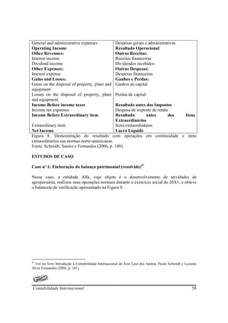 General and administrative expenses                 Despesas gerais e administrativas
Operating Income                                    Resultado Operacional
Other Revenues:                                     Outras Receitas:
Interest income                                     Receitas financeiras
Dividend income                                     Dividendos recebidos
Other Expenses:                                     Outras Despesas:
Interest expense                                    Despesas financeiras
Gains and Losses:                                   Ganhos e Perdas:
Gains on the disposal of property, plant and        Ganhos de capital
equipment
Losses on the disposal of property, plant           Perdas de capital
and equipment
Income Before income taxes                   Resultado antes dos Impostos
Income tax expenses                          Despesa de imposto de renda
Income Before Extraordinary item             Resultado        antes     dos Itens
                                             Extraordinários
Extraordinary item                           Itens extraordinários
Net Income                                   Lucro Líquido
Figura 8. Demonstração do resultado com operações em continuidade e itens
extraordinários nas normas norte-americanas.
Fonte: Schmidt; Santos e Fernandes (2006, p. 140).

ESTUDOS DE CASO

Caso nº 1: Elaboração do balanço patrimonial (resolvido)47

Nesse caso, a entidade Alfa, cujo objeto é o desenvolvimento de atividades de
agropecuária, realizou suas operações normais durante o exercício social de 20X1, e obteve
o balancete de verificação apresentado na Figura 9.




47
  Ver no livro Introdução à Contabilidade Internacional de José Luiz dos Santos, Paulo Schmidt e Luciane
Alves Fernandes (2006, p. 141).




Contabilidade Internacional                                                                          58
 