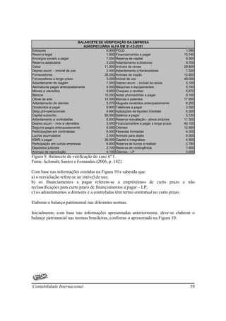 BALANCETE DE VERIFICAÇÃO DA EMPRESA
                                 AGROPECUÁRIA ALFA EM 31-12-20X1
Estoques                                    6.900 PCLD                                     1.090
Reserva legal                               1.600 Financiamentos a pagar                  15.740
Encargos sociais a pagar                    7.000 Reserva de capital                       9.500
Reserva estatutária                         3.200 Adiantamento a diretores                 9.700
Caixa                                      11.200 Imóveis de renda                        29.800
Deprec.acum. - imóvel de uso                2.400 Adiantamento a fornecedores              7.000
Fornecedores                               28.200 Animais de tração                       12.600
Fornecedores a longo prazo                  3.000 Imóvel de uso                           48.000
Adiantamento de viagem                      7.000 Deprec.acum. - imóvel de renda           5.100
Assinaturas pagas antecipadamente           4.500 Máquinas e equipamentos                  5.740
Móveis e utensílios                         9.800 Cheques a receber                        5.670
Bancos                                     15.250 Notas promissórias a pagar               9.100
Obras de arte                              14.500 Marcas e patentes                       17.650
Adiantamento de clientes                    5.070 Alugueis recebidos antecipadamente       8.250
Dividendos a pagar                          8.900 Telefones a pagar                        3.550
Desp.pré-operacionais                       4.890 Aplicações de liquidez imediata          6.300
Capital subscrito                          85.000 Salários a pagar                         3.120
Adiantamento a controladas                  8.800 Reserva reavaliação - ativos próprios   11.300
Deprec.acum. - móv.e utensílios             3.000 Financiamentos a pagar a longo prazo    40.100
Seguros pagos antecipadamente               6.000 Clientes                                12.400
Participações em controladas                8.500 Florestas formadas                       4.000
Lucros acumulados                           2.500 Animais para abate                       5.000
ICMS a pagar                               26.000 Capital a integralizar                   4.500
Participação em outras empresas             6.800 Reserva de lucros a realizar             2.780
Depósitos judiciais                         2.100 Reserva de contingência                  1.800
Animais de reprodução                       4.100 Clientes - LP                            3.600
Figura 9. Balancete de verificação do caso nº 1.
Fonte: Schmidt; Santos e Fernandes (2006, p. 142).

Com base nas informações contidas na Figura 10 e sabendo que:
a) a reavaliação refere-se ao imóvel de uso;
b) os financiamentos a pagar referem-se a empréstimos de curto prazo e não
reclassificações para curto prazo de financiamentos a pagar – LP;
c) os adiantamentos a diretores e a controladas têm termo contratual no curto prazo.

Elaborar o balanço patrimonial nas diferentes normas.

Inicialmente, com base nas informações apresentadas anteriormente, deve-se elaborar o
balanço patrimonial nas normas brasileiras, conforme o apresentado na Figura 10.




Contabilidade Internacional                                                                  59
 