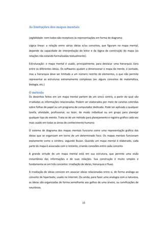 15
As limitações dos mapas mentais
Legibilidade: nem todos são receptivos às representações em forma de diagrama.
Lógica linear: a relação entre várias ideias e/ou conceitos, que figuram no mapa mental,
depende da capacidade de interpretação do leitor e da lógica de construção do mapa (as
relações não estando formalizadas textualmente).
Estruturação: o mapa mental é usado, principalmente, para destacar uma hierarquia clara
entre as diferentes ideias. Os softwares ajudam a dimensionar o mapa da mente, à vontade,
mas a hierarquia deve ser limitada a um número restrito de elementos, o que não permite
representar as estruturas extremamente complexas (ex: alguns conceitos de matemática,
biologia, etc.)
O método
Os desenhos feitos em um mapa mental partem de um único centro, a partir do qual são
irradiadas as informações relacionadas. Podem ser elaborados por meio de canetas coloridas
sobre folhas de papel ou um programa de computador dedicado. Pode ser aplicado a qualquer
tarefa, atividade, profissional, ou lazer, de modo individual ou em grupo para planejar
qualquer tipo de evento. Trata-se de um método para planejamento e registro gráfico cada vez
mais usado em todas as áreas de conhecimento humano.
O sistema de diagrama dos mapas mentais funciona como uma representação gráfica das
ideias que se organizam em torno de um determinado foco. Os mapas mentais funcionam
exatamente como o cérebro, segundo Buzan. Quando um mapa mental é elaborado, cada
parte do mapa é associada com o restante, criando conexões entre cada conceito.
A grande virtude de um mapa mental está em sua estrutura, que permite uma visão
instantânea das informações e de suas relações. Sua construção é muito simples e
fundamenta-se em três conceitos: irradiação de ideias, hierarquia e fluxo.
A irradiação de ideias consiste em associar ideias relacionadas entre si, de forma análoga ao
conceito de hipertexto, usado na Internet. Ou ainda, para fazer uma analogia com a natureza,
as ideias são organizadas de forma semelhante aos galhos de uma árvore, ou ramificações de
neurônios.
 