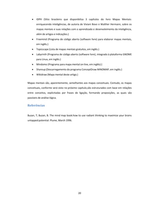 20
 IDPH (Sítio brasileiro que disponibiliza 3 capítulos do livro Mapas Mentais:
enriquecendo inteligências, de autoria de Viviani Bovo e Walther Hermann, sobre os
mapas mentais e suas relações com o aprendizado e desenvolvimento da inteligência,
além de artigos e indicações.)
 Freemind (Programa de código aberto (software livre) para elaborar mapas mentais,
em inglês.)
 Topicscape (Lista de mapas mentais gratuitos, em inglês.)
 Labyrinth (Programa de código aberto (software livre), integrado à plataforma GNOME
para Linux, em inglês.)
 Mindomo (Programa para mapa mental on-line, em inglês).)
 Shareup (Descarregamento do programa ConceptDraw MINDMAP, em inglês.)
 Wikidraw (Mapa mental deste artigo.)
Mapas mentais são, aparentemente, semelhantes aos mapas conceituais. Contudo, os mapas
conceituais, conforme será visto no próximo capítulo,são estruturados com base em relações
entre conceitos, explicitadas por frases de ligação, formando proposições, as quais são
passíveis de análise lógica.
Referências
Buzan, T; Buzan, B. The mind map book:how to use radiant thinking to maximize your brains
untapped potential. Plume, March 1996.
 