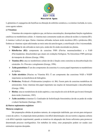 Material de Apoio
15
L-glutamina e L-aspagarina são benéficas na obtenção de embriões somáticos, e a cisteína é incluída, às vezes,
como agente redutor.
c) Vitaminas
Vitaminas são compostos orgânicos que, em baixas concentrações, desempenham funções reguladoras
catalíticas no metabolismo celular. A vitamina mais comumente usada em cultura de tecidos é a tiamina (B1).
A tiamina é solúvel em água. Outras vitaminas utilizadas incluem ácido nicotínico (B3) e piridoxina (B6).
Embora as vitaminas sejam adicionadas ao meio antes da autoclavagem, a esterilização a frio é recomendada.
 Vitamina A: não utilizada no meio pois, ainda não foi ainda encontrada nas plantas.
 Riboflavina (B2): componente da coenzima FMN (Flavina mononucleotídeo) e o FAD
(Flavinaadenina- dinucleotídeo) que atuam em oxidações biológicas. Na fotossíntese FMN participa
do transporte de elétrons (George, 1996).
 Tiamina (B1): atua no metabolismo celular devido à função como coenzima na descarboxilação dos
cetoácidos. Ex: Piruvato e cetoglutarato (George, 1996).
 Ácido pantotênico: É um dos componentes da coenzima A e exerce papel importante no metabolismo
de lipídios.
 Ácido nicotínico (Niacina ou Vitamina B3): É um componente das coenzimas NAD e NADP
importantes na transferência de hidrogênio.
 Piridoxina, Piridoxal e Piridoxamina (complexo vit. B6): Fazem parte de coenzima metabólicas de
aminoácidos. Estas vitaminas têm papel importante nas reações de transaminação e descarboxilação
(George, 1996).
 Biotina: atua no metabolismo do ácido aspártico, e nas reações do ciclo de Krebs que levam à formação
deste ácido (Ammirato, 1983).
 Ácido ascórbico (vitamina C): Catalisador de fosforilização fotossintética devido ao poder de oxidar
e reduzir facilmente (Santiago, 2001).
d) Outros suplementos orgânicos
Misturas complexas
São preparações obtidas de produtos naturais, de composição indefinida, que servem para enriquecer
o meio de cultivo. A composição destes produtos é de difícil determinação e de uso restrito a algumas culturas
e de difícil repetição experimental, quando as tentativas de adequação não forem suficientes para promover
determinado processo morfogenético. Em trabalhos de rotina, estas preparações podem ser usadas caso
estimulem respostas desejadas.
 