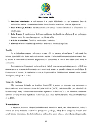 Material de Apoio
16
 Proteínas hidrolisadas: a mais comum é a caseína hidrolisada, por ser importante fonte de
aminoácidos. Outras também são utilizadas: lacto-albumina hidrolisada, triptona, peptona, etc.
 Suco de laranja, tomate e outros: contém ácido cítrico e outras substâncias de crescimento não
identificadas.
 Leite de coco: É o endosperma de Cocus nucifera na fase líquida ou gelatinosa. É um suplemento
bastante usado. Recomenda-se que seja esterilizado a frio.
 Extrato de leveduras: É fonte de aminoácidos e vitaminas.
 Polpa de Banana: usada na suplementação do meio de cultura de orquídeas.
Hexitóis
Os hexitóis são compostos cíclicos com grupos –OH em todos os seis carbonos. O mais usado é o
inositol, myo-inositol é a forma inativa e i-inositol é a ativa. O meso-inositol é uma mistura das formas d e l.
O inositol é considerado estimulador de processos de crescimento in vitro e pode servir como fonte de
carboidrato.
Desempenha papel importante na biossíntese do ciclitol, no armazenamento de compostos polihídricos
como reserva, na germinação de sementes, no transporte de açúcar, na nutrição mineral, no metabolismo de
carboidratos, na estrutura de membranas, formação de parede celular, homeostase de hormônios e no estresse
fisiológico (Santiago et. al. 2001).
Compostos fenólicos:
São compostos derivados de fenólicos (mono-OH) e atuam em processos que promovem o
desenvolvimento aéreo enquanto que os derivados fenólicos (bi-OH) estão envolvidos com a iniciação de
raízes (George, 1996). Estas substâncias atuam na degradação oxidativa do AIA. Por outro lado, compostos
fenólicos (bi-OH) inibem a degradação oxidativa do AIA, tendo efeito benéfico no enraizamento (Santiago
et. al. 2001).
Ácidos orgânicos
A adição de ácidos de compostos intermediários do ciclo de Krebs, tais como malato ou citrato, é
comum em meio destinado à cultura de protoplastos (Santiago, 2001). Estes compostos parecem estar
envolvidos na minimização do efeito inibitor da amônia. Por serem soluções antioxidantes são preparadas
 