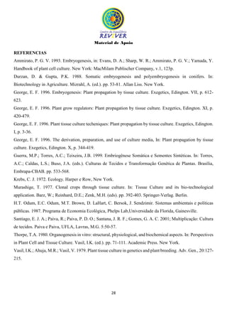 Material de Apoio
28
REFERENCIAS
Ammirato, P. G. V. 1993. Embryogenesis, in: Evans, D. A.; Sharp, W. R.; Ammirato, P. G. V.; Yamada, Y.
Handbook of plant cell culture. New York: MacMilam Publischer Company, v.1, 123p.
Durzan, D. & Gupta, P.K. 1988. Somatic embryogenesis and polyembryogenesis in conifers. In:
Biotechnology in Agriculture. Mizrahl, A. (ed.). pp. 53-81. Allan Liss. New York.
George, E. F. 1996. Embryogenesis: Plant propagation by tissue culture. Exegetics, Edington. VII, p. 612-
623.
George, E. F. 1996. Plant grow regulators: Plant propagation by tissue culture. Exegetics, Edington. XI, p.
420-479.
George, E. F. 1996. Plant tissue culture techeniques: Plant propagation by tissue culture. Exegetics, Edington.
I, p. 3-36.
George, E. F. 1996. The derivation, preparation, and use of culture media, In: Plant propagation by tissue
culture. Exegetics, Edington. X, p. 344-419.
Guerra, M.P.; Torres, A.C.; Teixeira, J.B. 1999. Embriogênese Somática e Sementes Sintéticas. In: Torres,
A.C.; Caldas, L.S.; Buso, J.A. (eds.). Culturas de Tecidos e Transformação Genética de Plantas. Brasília,
Embrapa-CBAB. pp. 533-568.
Krebs, C. J. 1972. Ecology. Harper e Row, New York.
Murashige, T. 1977. Clonal crops through tissue culture. In: Tissue Culture and its bio-technological
application. Barz, W.; Reinhard, D.E.; Zenk, M.H. (eds). pp. 392-403. Springer-Verlag. Berlin.
H.T. Odum, E.C. Odum, M.T. Brown, D. LaHart, C. Bersok, J. Sendzimir. Sistemas ambientais e políticas
públicas. 1987. Programa de Economia Ecológica, Phelps Lab,Universidade da Florida, Gainesville.
Santiago, E. J. A.; Paiva, R.; Paiva, P. D. O.; Santana, J. R. F.; Gomes, G. A. C. 2001; Multiplicação: Cultura
de tecidos. Paiva e Paiva, UFLA, Lavras, M.G. 5:50-57.
Thorpe, T.A. 1980. Organogenesis in vitro: structural, physiological, and biochemical aspects. In: Perspectives
in Plant Cell and Tissue Culture. Vasil, I.K. (ed.). pp. 71-111. Academic Press. New York.
Vasil, I.K.; Ahuja, M.R.; Vasil, V. 1979. Plant tissue culture in genetics and plant breeding. Adv. Gen., 20:127-
215.
 